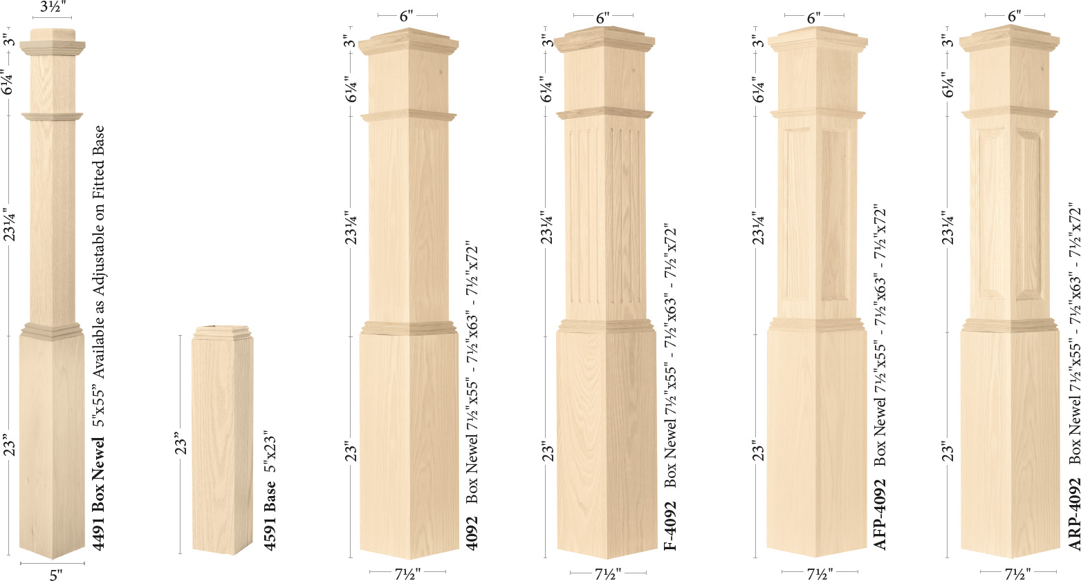 Box Newel Holmes Stair Parts