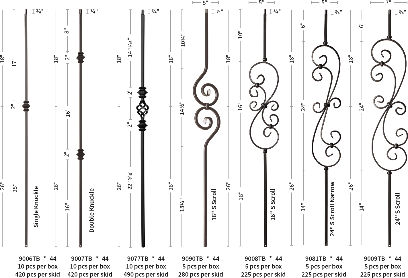 Iron-Basket-Series 1