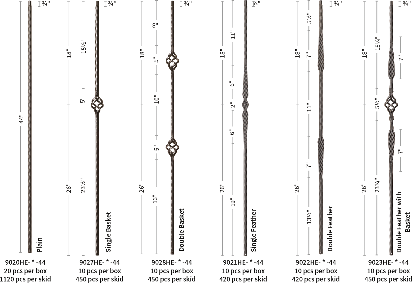 Iron-Hammered Edge Series 1