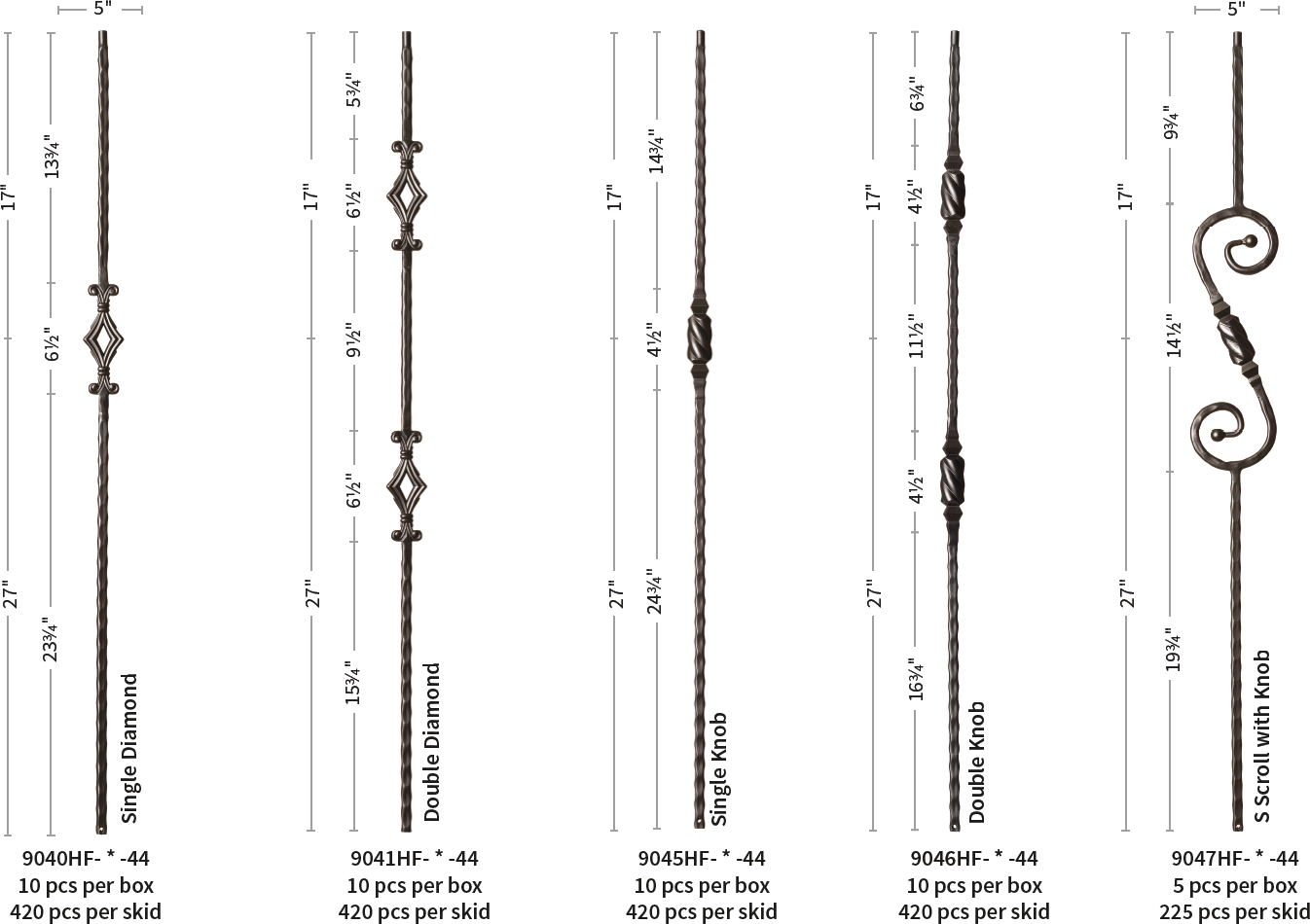 Iron-Hammered Face Series 2